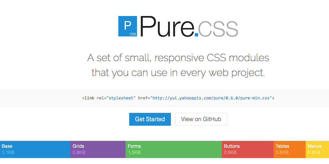 Belajar GRID dengan Pure CSS
