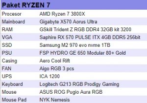 AMD RYZEN 7 3800X Paket PC Desktop Kerja dan ngeGame Idaman 2020