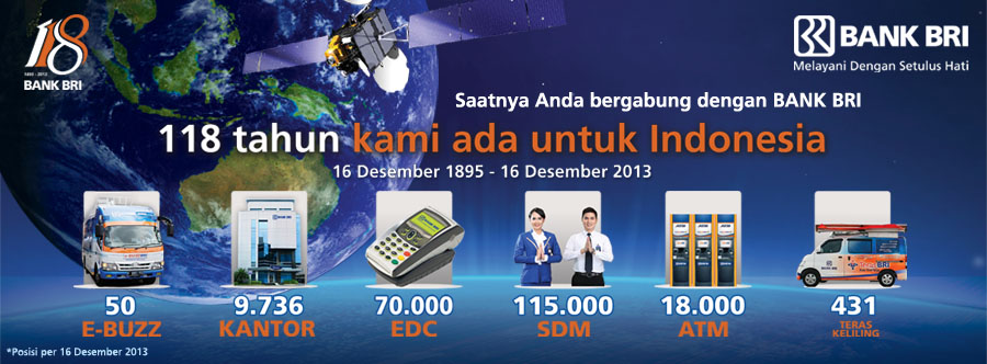 Bank BRI 2014