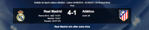 Real Madrid Jawara Champions 2014