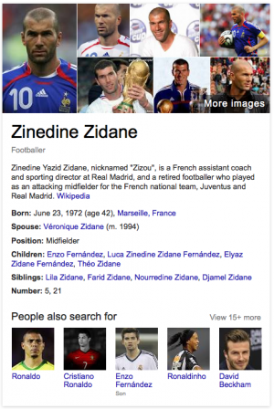 Zinedine Zidane