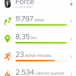 Hari Ke Enam bersama #FitBit Force 3 Hari ke Dua bersama FitBit Force