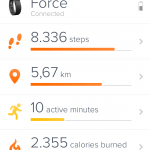 Hari Ke Enam bersama #FitBit Force 5 Hari ke Empat bersama FitBit Force