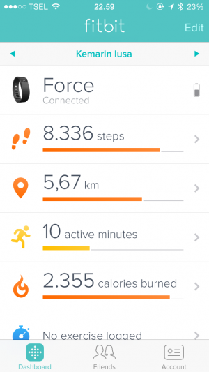 Hari ke Empat bersama FitBit Force