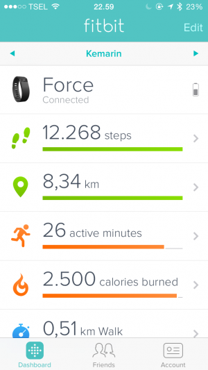 Hari ke Lima bersama FitBit Force