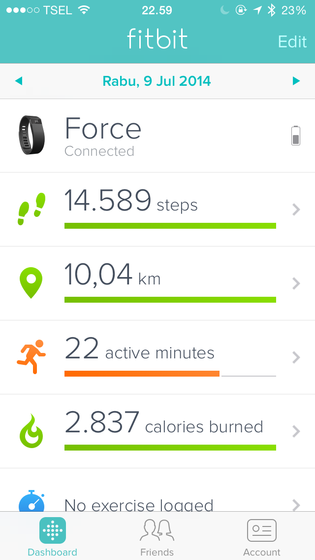 Hari Ke Enam bersama #FitBit Force