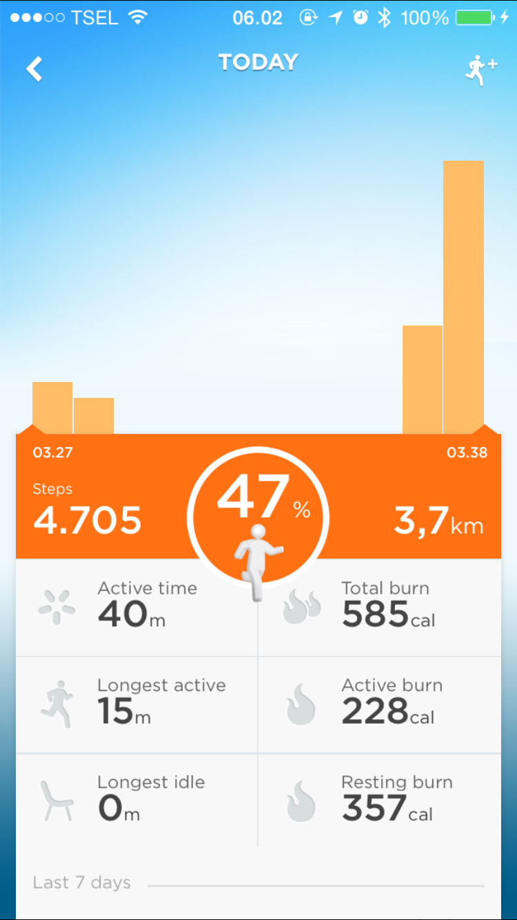 Saya dan Jawbone UP24 4 Jalan Pagi sama anak dengan Jawbone UP24