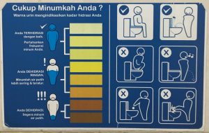 Cukup Minumkah Kita