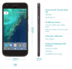 Spek Google Pixel XL