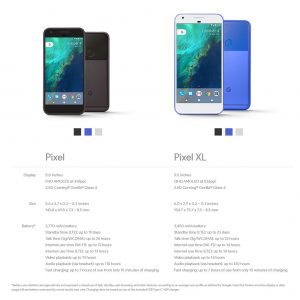 Inilah Google Pixel dan Pixel XL
