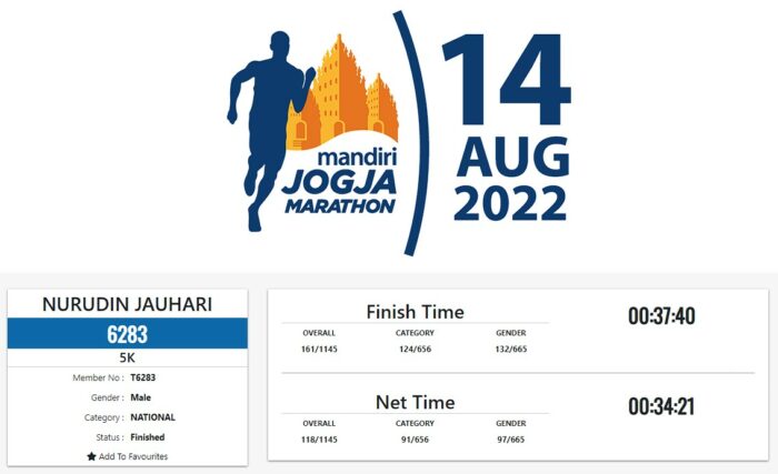 Sukses Finish Mandiri Jogja Marathon 2022 Kategori 5K